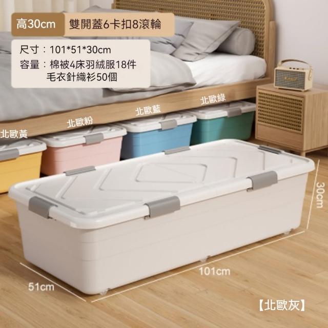 【YouPin】塑料床底收納箱家用儲物箱衣服被子放床下整理雜物箱(收☆箱)