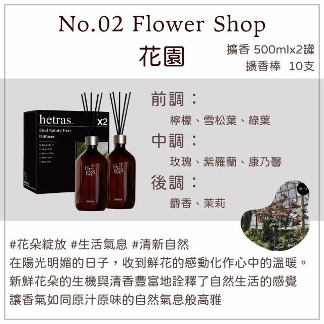 【HETRAS】韓國 首席調香師擴香 500ml 兩入一組 韓國擴香 擴香瓶 室內 居家香氛 禮物 GD 五星級飯店 小雛菊