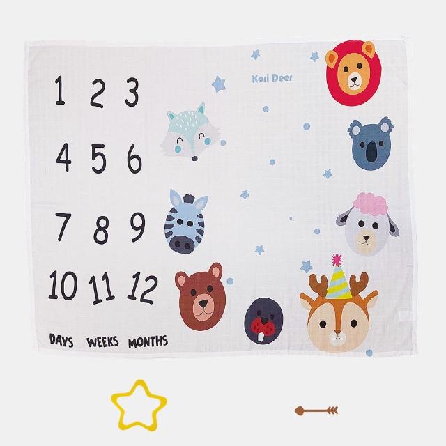【Kori Deer 可莉鹿】嬰兒成長紀錄萬用透氣竹纖維雙層紗布包巾(muslin新生兒浴巾哺乳巾推車毯蓋巾蓋毯蓋被)
