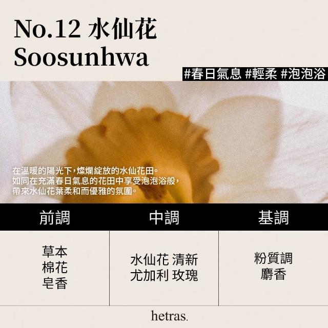 【HETRAS】飯店療癒沐浴乳任選2入1013ml(韓國 香氛沐浴乳 沐浴露)