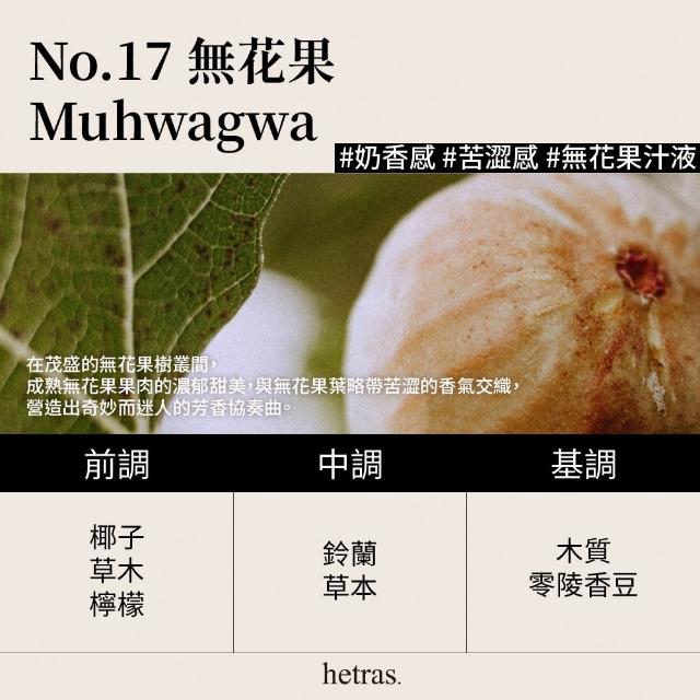 【HETRAS】飯店療癒身體乳1013mlx2入(韓國 香氛身體乳 乳液 保濕 身體乳液)