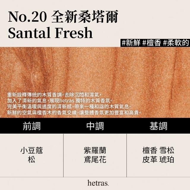 【HETRAS】飯店療癒身體乳1013mlx2入(韓國 香氛身體乳 乳液 保濕 身體乳液)