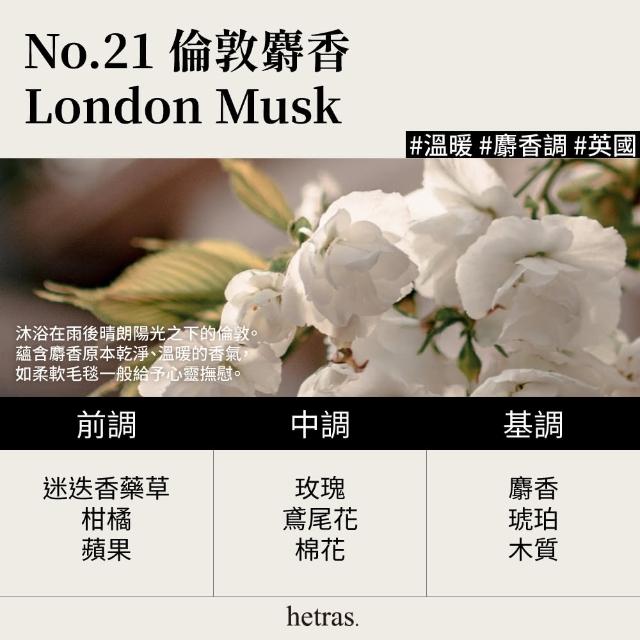 【HETRAS】飯店療癒身體乳1013mlx2入(韓國 香氛身體乳 乳液 保濕 身體乳液)
