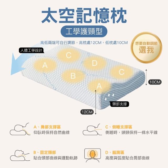 【ISHUR 伊舒爾】石墨烯or極冰感太空記憶枕2入 多款任選(贈天絲枕套2入/蝶型/護頸/涼感/枕頭/枕芯/速達)
