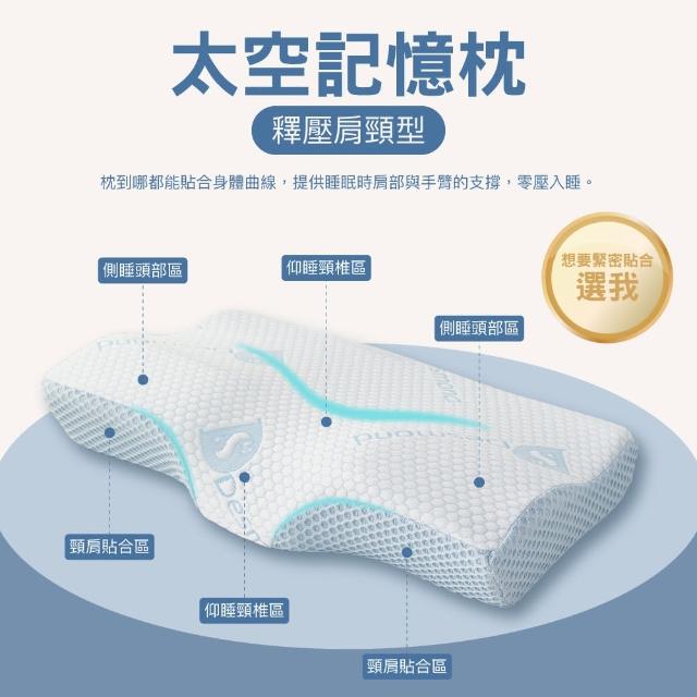 【ISHUR 伊舒爾】石墨烯or極冰感太空記憶枕2入 多款任選(贈天絲枕套2入/蝶型/護頸/涼感/枕頭/枕芯/速達)
