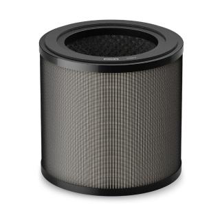 【Philips 飛利浦】奈米級空氣清淨機濾網 FY0910 雙入組(AC0950適用)