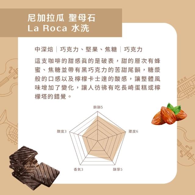 【Buon Caffe 步昂咖啡】接單現烘 嚴選咖啡豆|經典樂章系列咖啡豆 227g 任選2入 中秋節 送禮 伴手禮