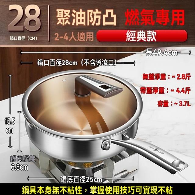 【G三肆鋼廚具旗艦店】316不鏽鋼平底鍋 常規款28cm 燃氣灶專用 抗菌0塗層(煎鍋 炒鍋 不銹鋼鍋 預購15天)