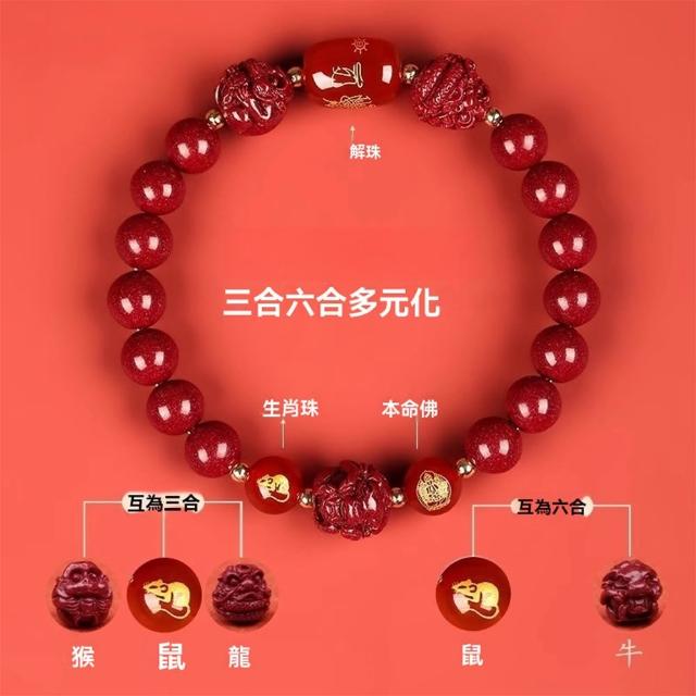 【LEESA】生肖手鍊\本命年\硃砂手串\紫金砂手鍊\三合六合\招財手鍊\開運手鍊\保平安\避邪 