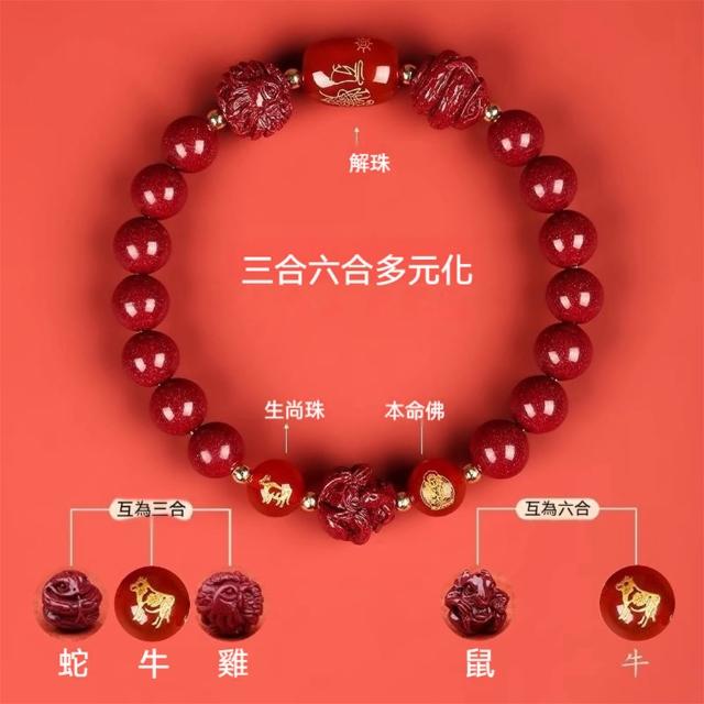 【LEESA】生肖手鍊\本命年\硃砂手串\紫金砂手鍊\三合六合\招財手鍊\開運手鍊\保平安\避邪 