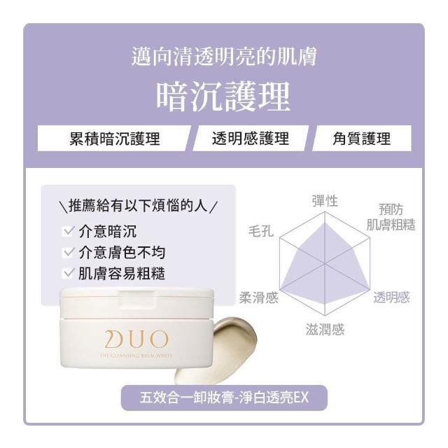 【DUO 麗優】全新升級-五效合一卸妝膏EX 90g兩入組(日本卸妝膏排行第一/洗後滋潤保濕/去黑頭粉刺)
