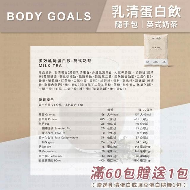 【愛Phone】BODY GOALS『乳清蛋白/豌豆蛋白』(高蛋白/多效乳清蛋白飲/豌豆蛋白飲/蛋白飲)