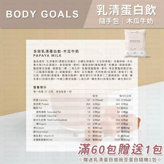 【愛Phone】BODY GOALS『乳清蛋白/豌豆蛋白』(高蛋白/多效乳清蛋白飲/豌豆蛋白飲/蛋白飲)