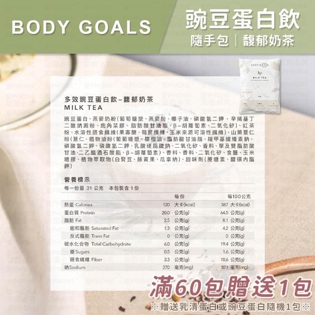 【愛Phone】BODY GOALS『乳清蛋白/豌豆蛋白』(高蛋白/多效乳清蛋白飲/豌豆蛋白飲/蛋白飲)