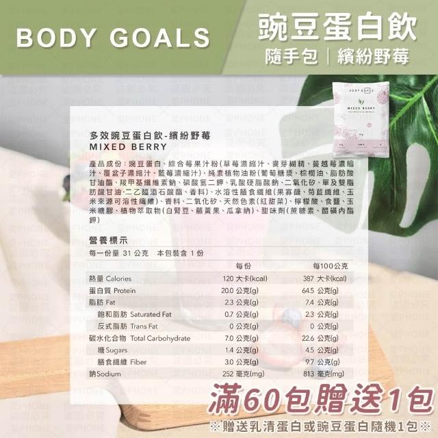 【愛Phone】BODY GOALS『乳清蛋白/豌豆蛋白』(高蛋白/多效乳清蛋白飲/豌豆蛋白飲/蛋白飲)