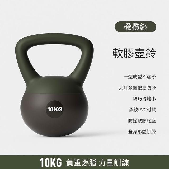 【灰熊厲害】10KG潮時尚工業風軟壺鈴 贈防滑露指手套一雙(軟式壺鈴 深蹲翹臀重訓 健身啞鈴)