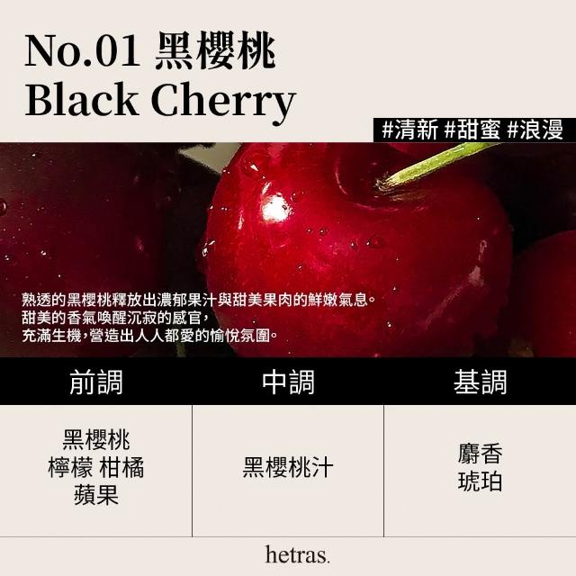 【HETRAS】首席調香師擴香 500ml 2入組(GD 擴香 香氛 空間香氛 室內香氛)