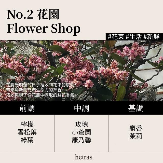 【HETRAS】首席調香師擴香 500ml 2入組(GD 擴香 香氛 空間香氛 室內香氛)