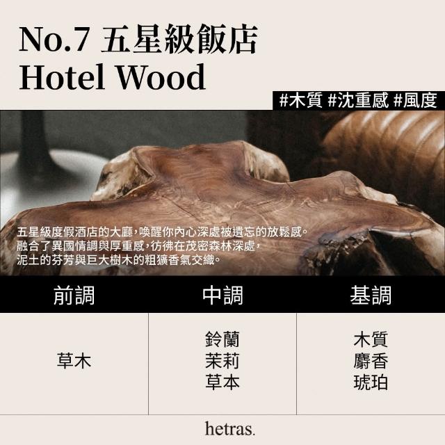 【HETRAS】首席調香師擴香 500ml 2入組(GD 擴香 香氛 空間香氛 室內香氛)
