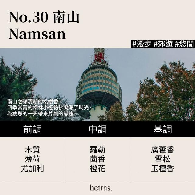【HETRAS】首席調香師擴香 500ml 2入組(GD 擴香 香氛 空間香氛 室內香氛)