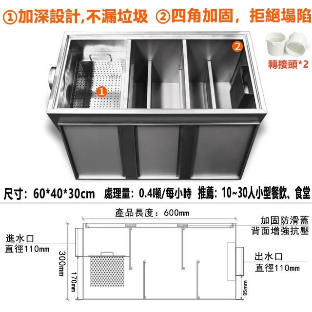【SongSH】（60*40*30）截油槽 油水分離器 隔油池 304不鏽鋼材質 地埋式截油槽 餐飲店商用(工程款)