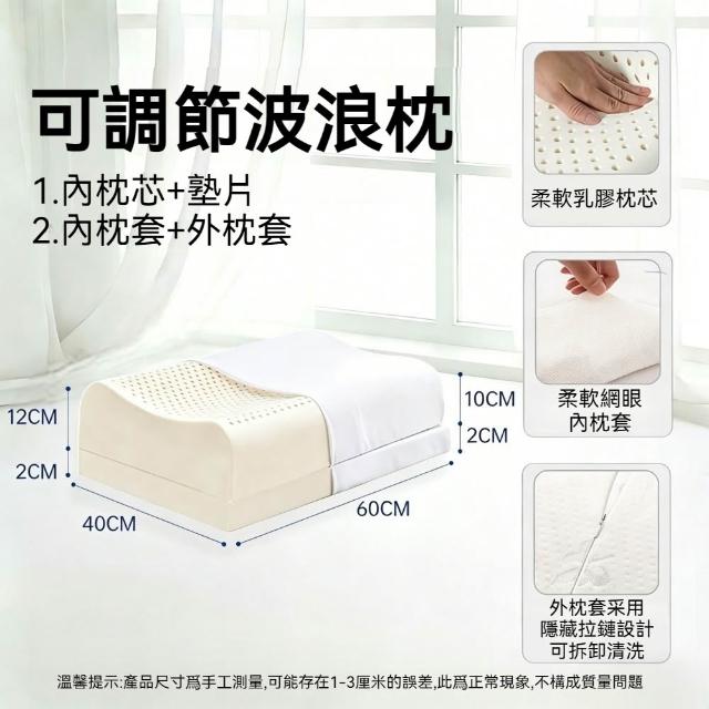 商品圖