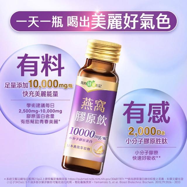 【我的健康日記】膠原飲144入組(蜂王、燕窩 兩款任選 10000毫克小分子膠原蛋白)