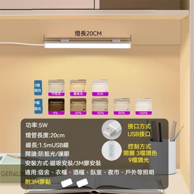 商品圖