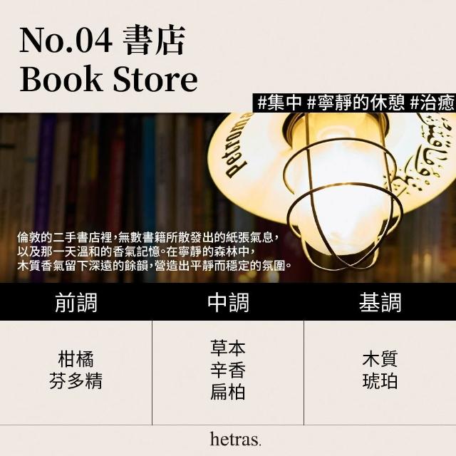 【HETRAS】車用擴香 2入組 77ml*2/送禮推薦)
