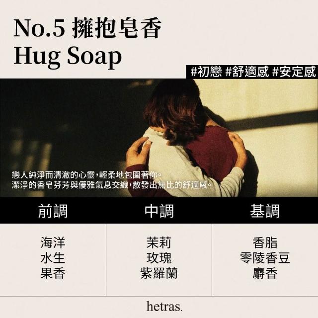 【HETRAS】車用擴香 2入組 77ml*2/送禮推薦)