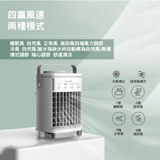 冰風機- momo購物網- 好評推薦- 2026年5月 冰風機- momo購物網- 好評推薦- 2026年5月
