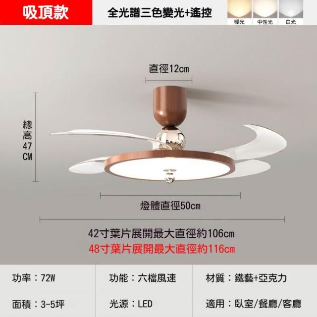 48吋臥室餐廳遙控隱形吊扇燈 六檔風速 全光譜調光調色遙控風扇燈（風扇/吸頂燈/吊扇/吊扇燈）