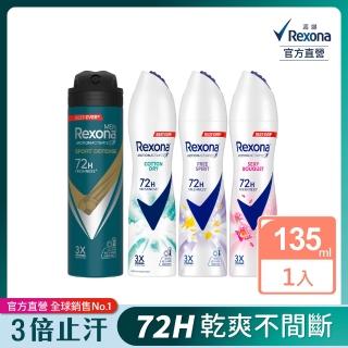 【Rexona 蕊娜】官方直營 制汗止汗爽身噴霧 3倍制汗系列135ml(自由舒暢/清新舒棉/魅惑香氛/運動乾爽)