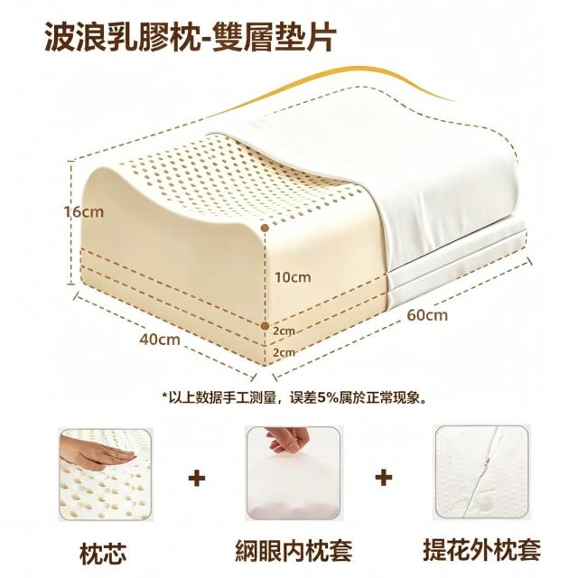 【IMIS 愛美麗】可調節高度乳膠枕含內枕套+外枕套+2層墊片（肥胖/老人/駝背 泰國乳膠 護頸枕 可調節枕頭)