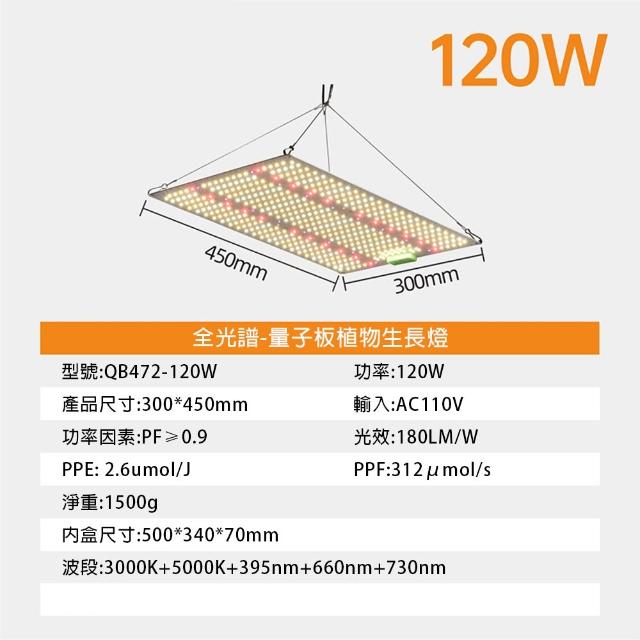 【LADUTA 拉布塔】120W全光譜量子板 植物生長燈 無極調光 高光效LED 多肉補光