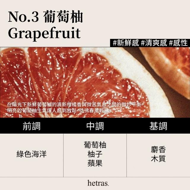 【HETRAS】首席調香師香氛噴霧 2入組 300ml*2/送禮推薦)