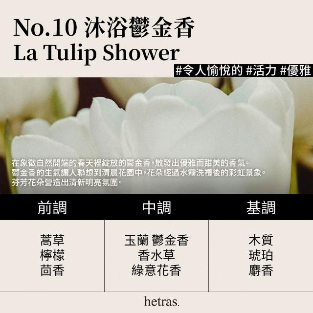 【HETRAS】首席調香師香氛噴霧 2入組 300ml*2/送禮推薦)