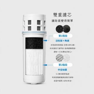 【Cleansui 可菱水】日本製-官方直營濾水壺濾芯1支(型號:EJC1/ 適用壺CP012、CP503、EJ103、EJ202)