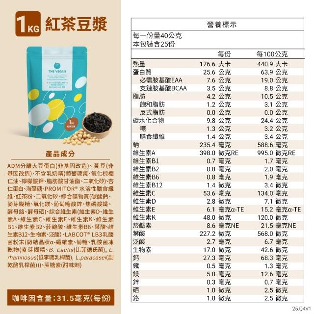 【THE VEGAN 樂維根】經典植物優蛋白 2組入 1KG/袋(優蛋白.高蛋白.蛋白粉.台灣製造.全素)
