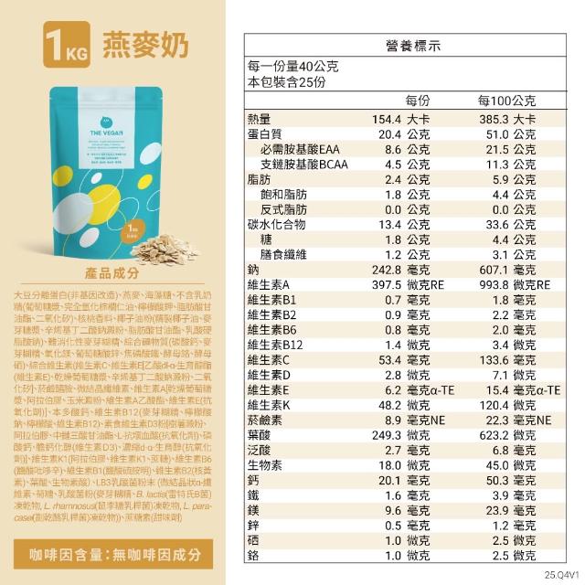 【THE VEGAN 樂維根】經典植物優蛋白 2組入 1KG/袋(優蛋白.高蛋白.蛋白粉.台灣製造.全素)