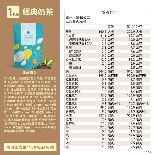 【THE VEGAN 樂維根】經典植物優蛋白 2組入 1KG/袋(優蛋白.高蛋白.蛋白粉.台灣製造.全素)