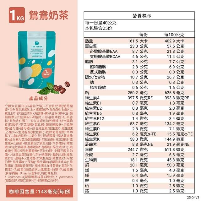 【THE VEGAN 樂維根】經典植物優蛋白 2組入 1KG/袋(優蛋白.高蛋白.蛋白粉.台灣製造.全素)