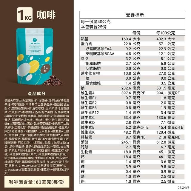 【THE VEGAN 樂維根】經典植物優蛋白 2組入 1KG/袋(優蛋白.高蛋白.蛋白粉.台灣製造.全素)