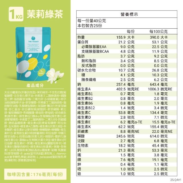 【THE VEGAN 樂維根】經典植物優蛋白 2組入 1KG/袋(優蛋白.高蛋白.蛋白粉.台灣製造.全素)