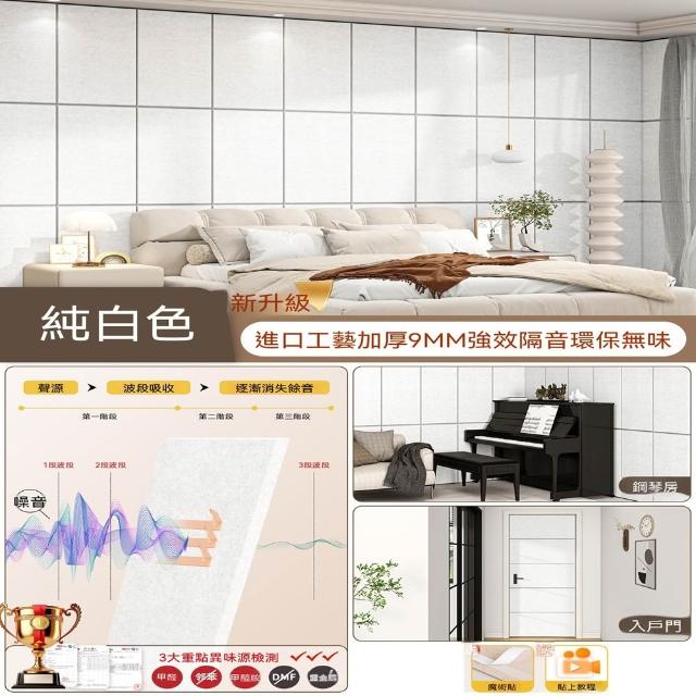 悅家家 超強隔音門貼 牆面貼隔音氈 臥室門隔音棉 門用吸音棉 隔音板（環保無味）預購12天