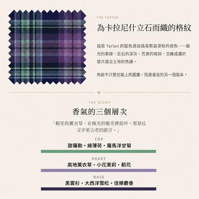【Kinloch Anderson】金安德森香氛 NO.04卡拉尼什立石 花草調 空間噴霧100ml(居家室內/空間香氛)