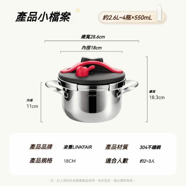 LINKFAIR 壓力鍋 304高壓鍋 迷你防爆壓力鍋（10重安全保護 微調彈簧閥 單手開蓋守護美甲）