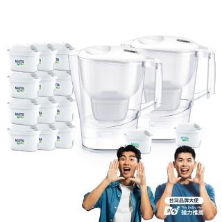 【BRITA】官方直營 愛奴娜濾水壺X2+MXPRO去水垢12入濾芯(共2壺14芯)